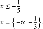 Изображение Какие из точек -6; -1/3; -1/6; 0; 0,4 принадлежат лучу, изображённому на рисунке...