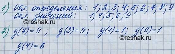 Изображение Известно, что пара чисел (х; 6) является решением уравнения 8х - 3у = 22. Найдите значение...