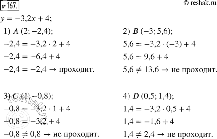Изображение ﻿167. Не выполняя построения графика функции у = -3,2х + 4, определите, через какие из данных...
