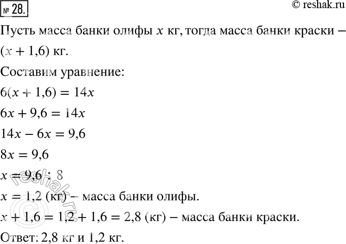 Изображение ﻿28. Масса банки краски на 1,6 кг больше массы банки олифы. Какова масса банки краски и какова масса банки олифы, если масса 6 банок краски равна массе 14 банок...