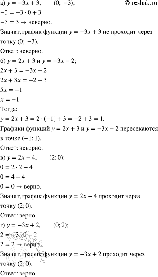 Изображение ﻿22.12. Не выполняя построений, установите, верно ли приведённое высказывание.  а) График...