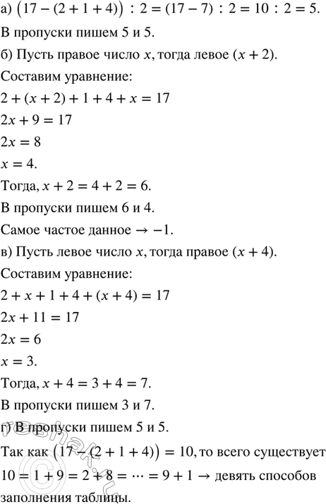 Изображение ﻿20.11. Найдите наименьшее и наибольшее значения функции у = х^2 на промежутке:  а) [-2; 1];     в) (-2,5;...