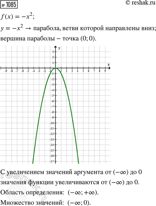 Изображение Упр.1085 ГДЗ Макарычев Миндюк 8 класс