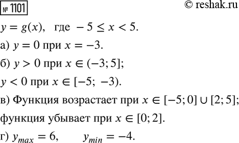 Изображение Проведя учёт бракованных деталей в контрольной партии ящиков, составили таблицу, в которой...