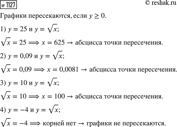 Изображение При каком значении а сумма квадратов корней уравнения х2 + (а - 1)х - 2а = 0 равна...