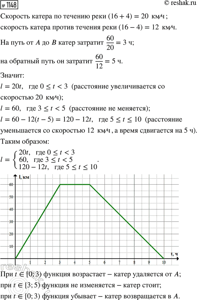 Изображение Докажите, что графиком уравнения ху - 2х + 3у - 6 = 0 является пара пересекающихся...