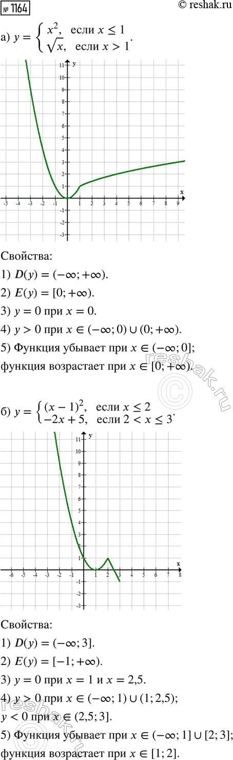 Изображение Упр.1164 ГДЗ Макарычев Миндюк 8 класс