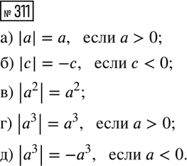 Изображение Найдите значение переменной х, при котором:  а) корень x = 4;		  б) корень х = 0,5;		  в) 2 корень х = 0;  г) 4 корень х = 1;  д) корень х - 8 = 0;  е) 3 корень х...