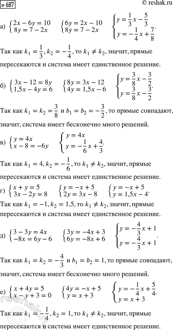 Изображение Известно, что х1 и х2 — корни уравнения х2 - 8х + к = 0, причём 3x1 + 4x2 = 29. Найдите...