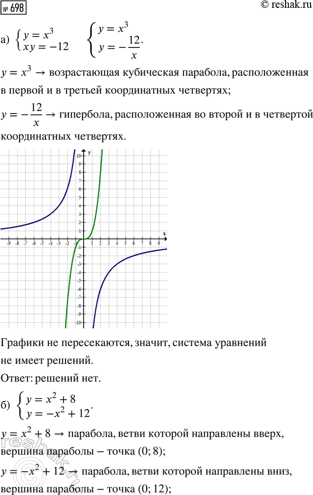 Изображение На перегоне в 600 км после прохождения 1/4 пути поезд был задержан на 1 ч 30 мин. Чтобы прийти на...