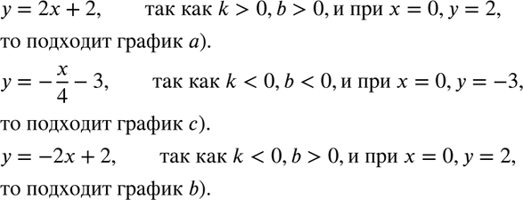 Изображение На рисунке 19 изображены графики функций y = 2х + 2, у = —x/4 - 3 и у = -2х + 2. Для каждой функции укажите её...