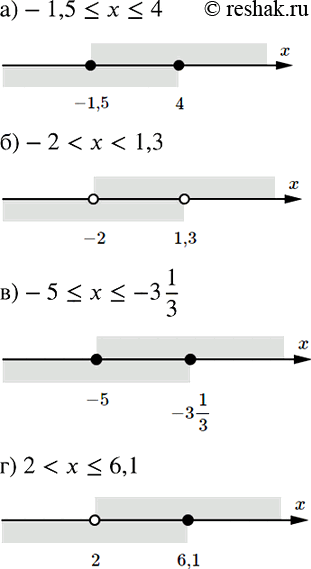 Изображение Докажите неравенство:  а) (6у - 1)(y + 2) < (3у + 4)(2у + 1);  б) (3у - 1)(2у + 1) > (2y - 1)(2 +...