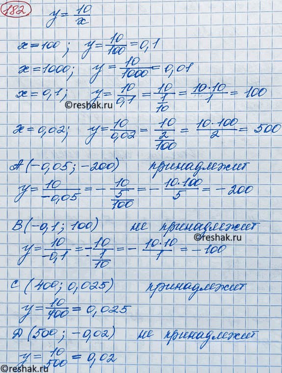 Изображение На рисунке 6 построен график функции, заданной формулой у = 8/x. Найдите по графику:  а) значение...