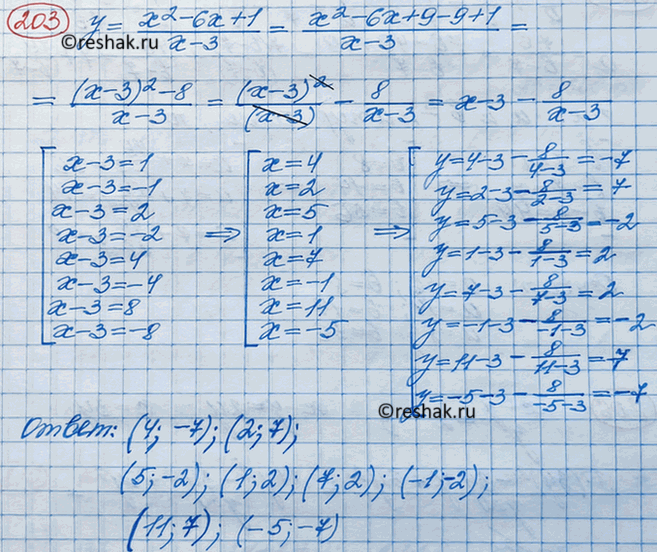 Изображение Найдите все точки графика функции у = (x2-6x+1)/(x-3) с целочисленными...