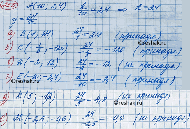 Изображение Упр.259 ГДЗ Макарычев Миндюк 8 класс