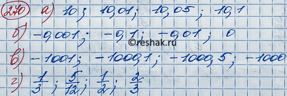 Изображение Укажите несколько чисел, заключённых между:  а) 10 и 10,1;	  б) -0,001 и 0;	  в) -1001 и -1000;  г) 1/3 и...