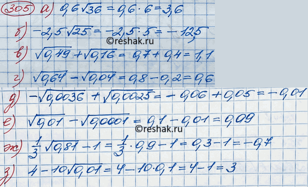 Изображение Известно, что график функции у = k/x проходит через точку А(4; -0,5). Найдите k и постройте этот...