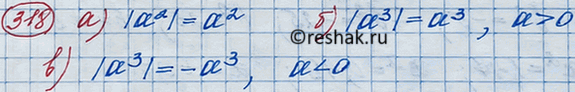 Изображение Найдите значение переменной х, при котором:  а) корень x = 4;		  б) корень х = 0,5;		  в) 2 корень х = 0;  г) 4 корень х = 1;  д) корень х - 8 = 0;  е) 3 корень х...