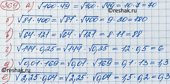 Изображение Решите графически уравнение:  a) корень x = 6 — х; б) корень x = 4/x; в) -х - 5 = корень...