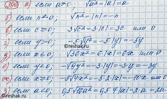 Изображение Найдите значение выражения корень x2, если х = -4; -3; 0; 9; 20. При каких значениях х выражение корень x2 имеет...