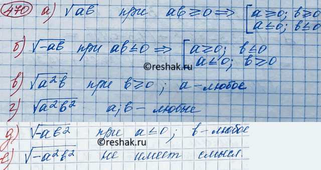 Изображение При каких значениях а и b имеет смысл выражение:  а) корень ab;  б) корень -ab;  в) корень (a2b;  г) корень a2b2;  д) корень -ab2;  е) корень...