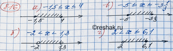 Изображение Докажите неравенство:  а) (6у - 1)(y + 2) < (3у + 4)(2у + 1);  б) (3у - 1)(2у + 1) > (2y - 1)(2 +...