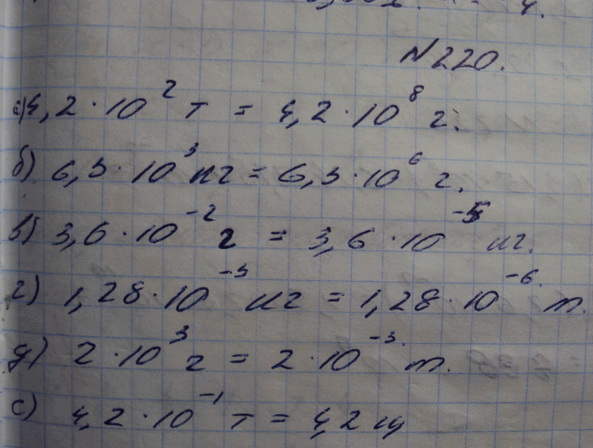 Изображение Упр.220 ГДЗ Макарычев Миндюк Феоктистов 8 класс