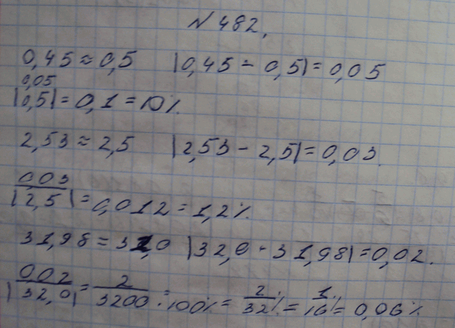 Изображение Упр.482 ГДЗ Макарычев Миндюк Феоктистов 8 класс