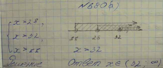Изображение Упр.680 ГДЗ Макарычев Миндюк Феоктистов 8 класс