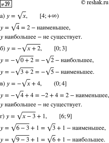 Изображение 39. Найдите наибольшее и наименьшее значения функции:  а) у = корень х на луче [4;...