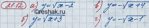 Изображение 19.12.	Напишите уравнение кривой у = корень (х + l) или у = - корень (x+l), изображенной:  а) на рис. 28;	  б) на рис. 29;	  в) на рис. 30;  г) на рис....