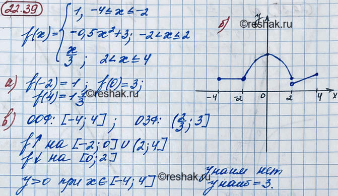 Изображение Упр.22.39 ГДЗ Мордкович 8 класс