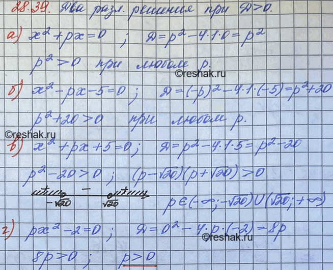 Изображение 25.39. Из данных уравнений укажите те, которые имеют два различных корня при любом значении...