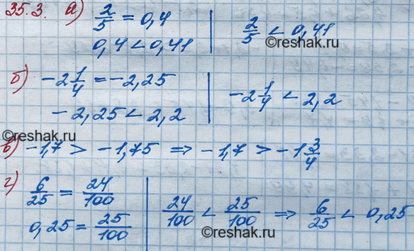 Изображение Упр.35.3 ГДЗ Мордкович 8 класс