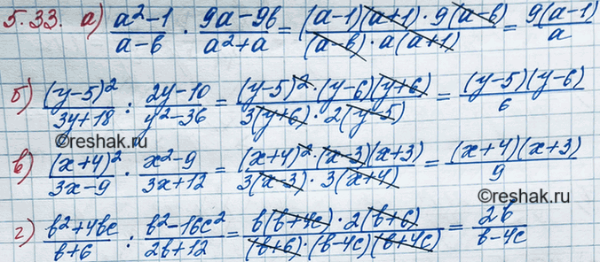 Изображение Упр.5.33 ГДЗ Мордкович 8 класс