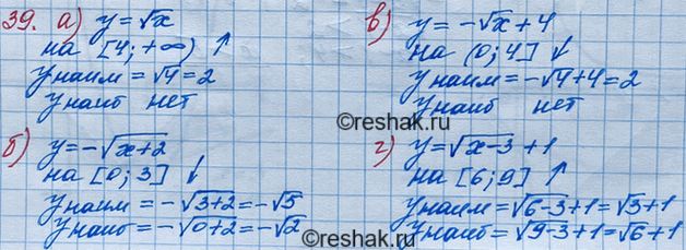 Изображение 39. Найдите наибольшее и наименьшее значения функции:  а) у = корень х на луче [4;...