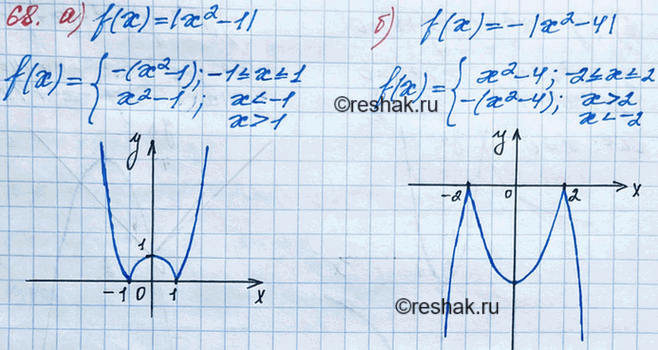 Изображение 68. Представьте функцию у = f(лс) в виде кусочной функции и постройте ее график, если:  a) f(x) = |х2 - 1|;   б) f(x) = -|х2 -...