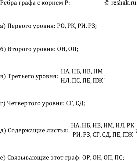 Изображение Упр.44.5 ГДЗ Мордкович Семенов 8 класс