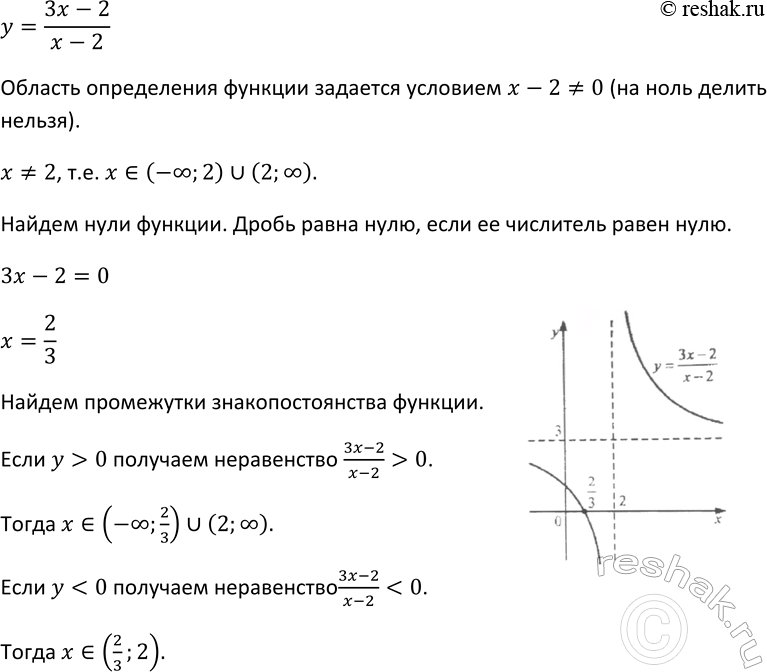Изображение 172. Вычислите:		  а) (4v7)^4  б) (7v-3)^7  в) (2 4v3)^4  г) (-3 3v2)^3  д) (-7v-28)^7  е) (3...