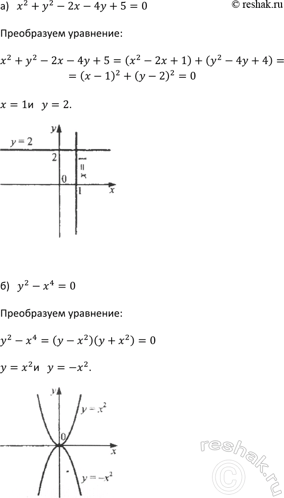 Изображение 519. Постройте график уравнения:  а) х2 + у2 - 2х - 4у + 5 = 0;   б) у2 - х4 =...