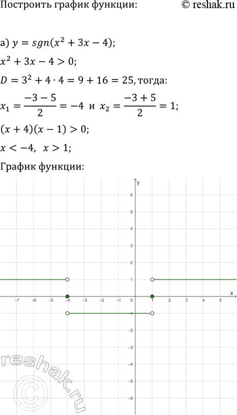 Изображение 217. Найдите корни уравнения:  а) x^3=x^2-2;   г) (x+2)^3+2(x-1)^2=66;  б) x^3+x^2-x+2=0;   д) (x+3)^3-(x-1)^2-4=0;  в) x^3+x^2-7x+5=0;   е)...