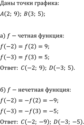 Изображение 73. Докажите, что область значений функции ?(x)=|x-3|+|x-1|, где 1?x?3, состоит из одного...
