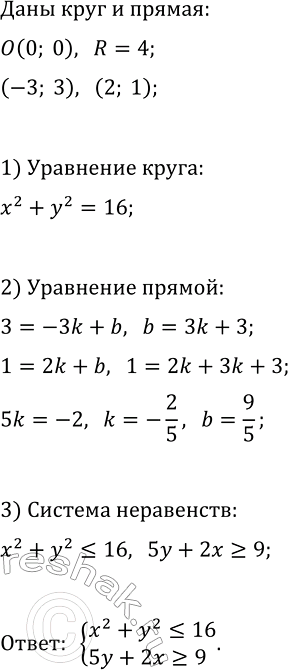 Изображение 580. Опишите системой неравенств меньшую часть круга с центром в точке (0; 0) и радиусом 4, которую отсекает от него прямая, проходящая через точки (—3; 3) и (2;...