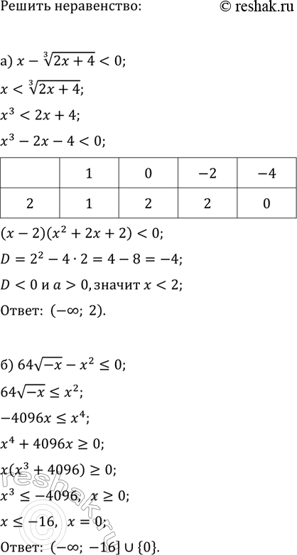 Изображение 946. Упростите выражение (x^(1/m)+x^(1/n))^2-4a^2x^(1/m+1/n), если x=(a+v(a^2-1))^(2mn/(m-n)), m и n — натуральные числа, причём...