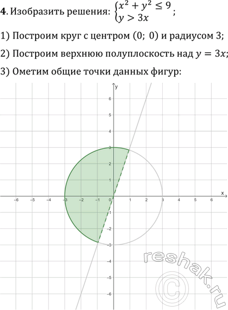 Дополнительное изображение