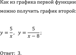 Изображение Как надо параллельно перенести график функции у = 5/x, чтобы получить график функции у = 5/(x - 8): ...