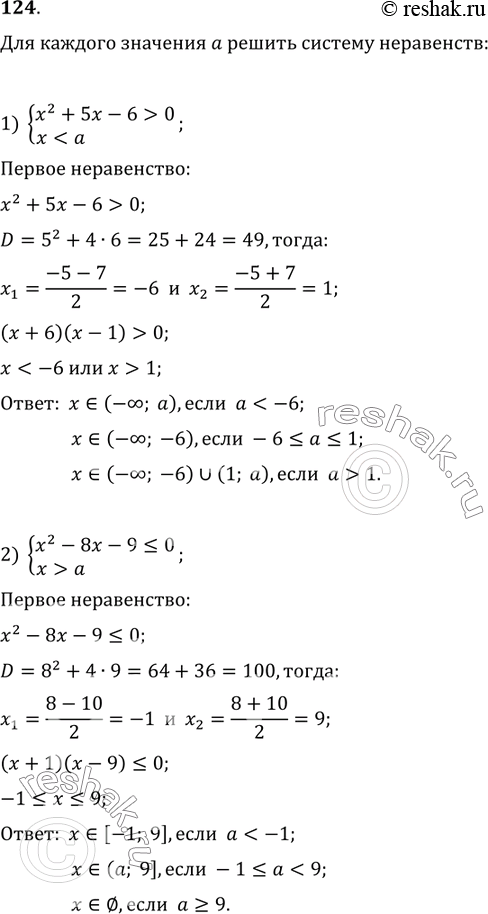 Изображение Упр.124 Вариант 3 Дидактические материалы ГДЗ Мерзляк Полонский 9 класс