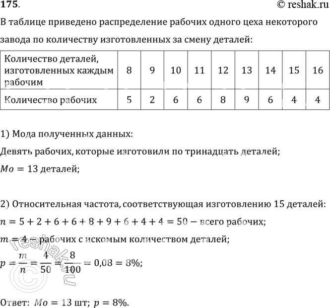 Изображение В таблице приведено распределение рабочих одного цеха некоторого завода по количеству...