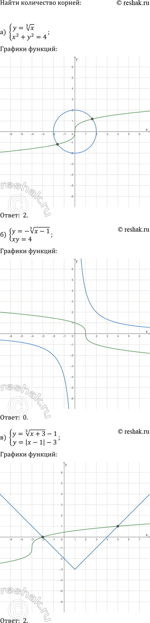 Изображение Упр.27.12 Часть 1 ГДЗ Мордкович Семенов 9 класс