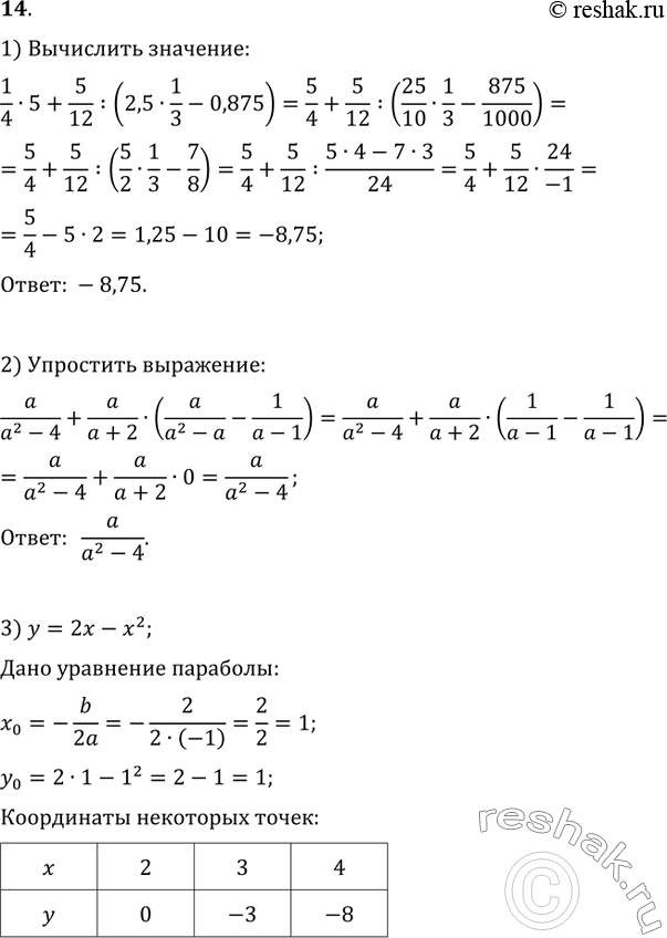 Изображение 14. 1) Вычислите 1/4·5+5/12:(2,5·1/3-0,875).  2) Упростите выражение a/(a^2-4)+a/(a+2)·(a/(a^2-a)-1/(a-1).  3) Постройте...
